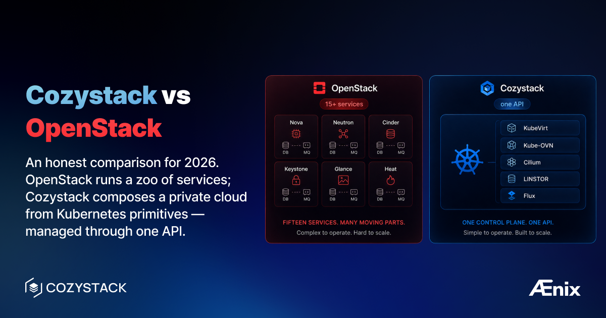 Cozystack vs OpenStack — an honest comparison for 2026